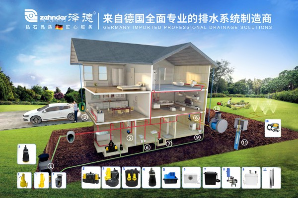 什么是離心泵的并聯(lián)運(yùn)行,有何隱患? 一體式污水提升裝置